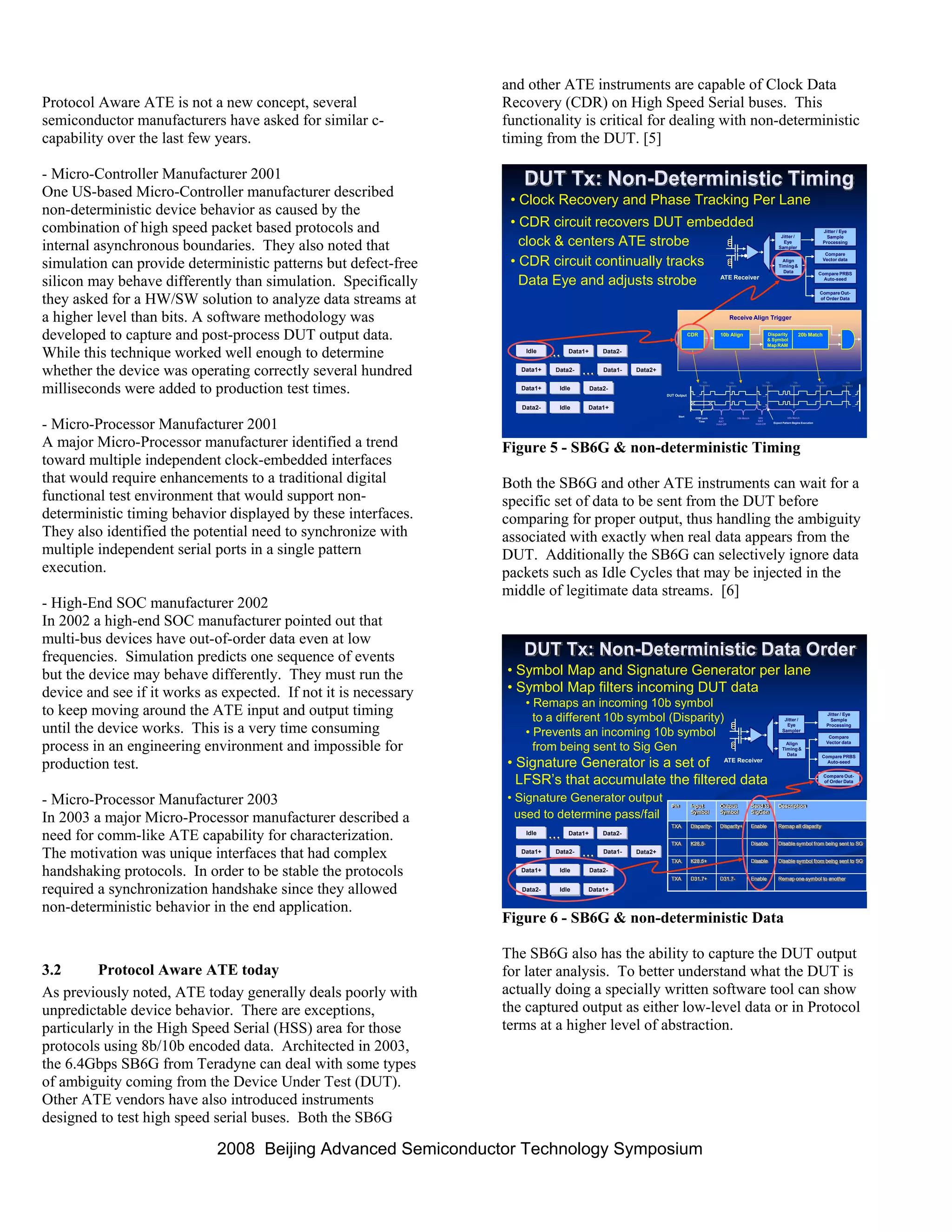 2008 Asts Technical Paper Protocol Aware Ate Submitted