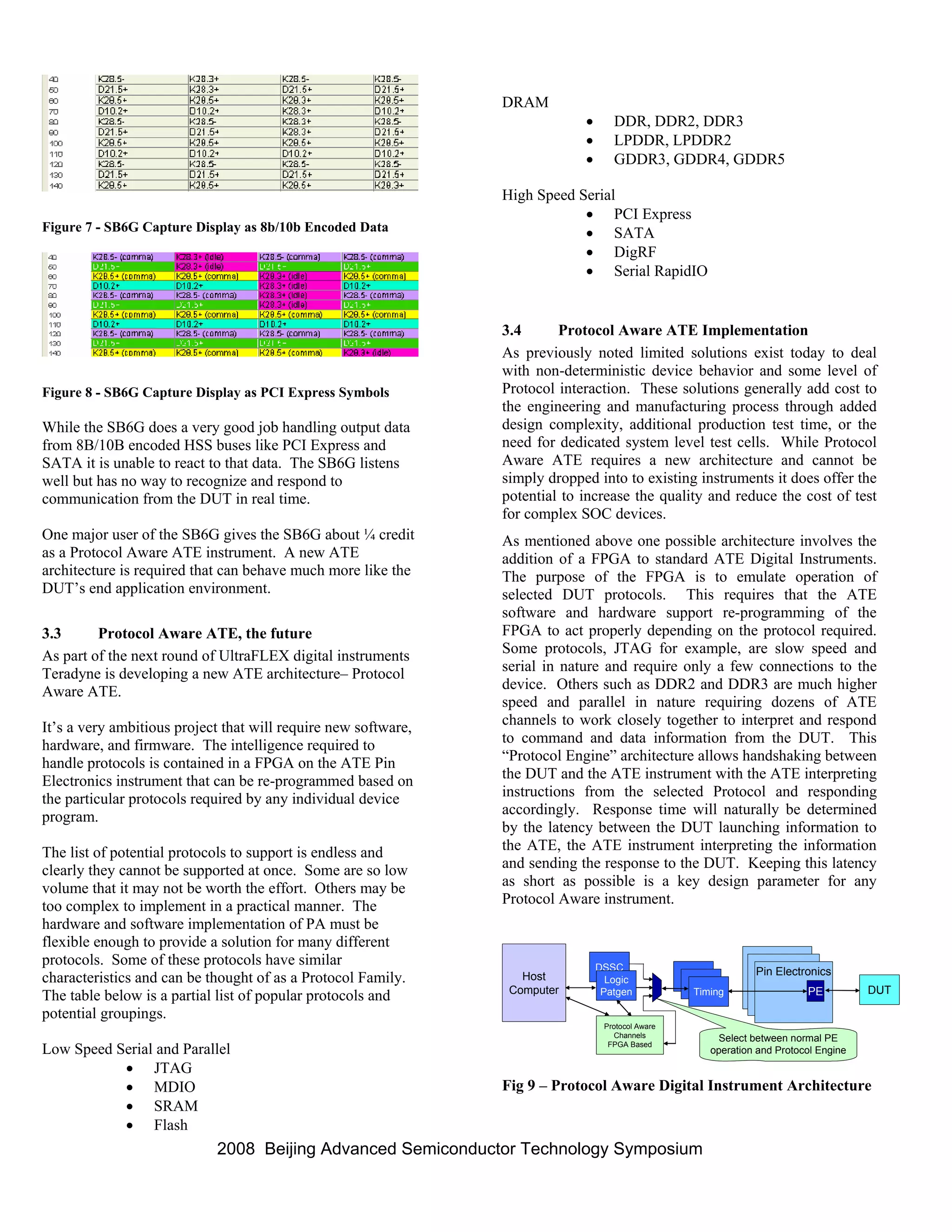 2008 Asts Technical Paper Protocol Aware Ate Submitted