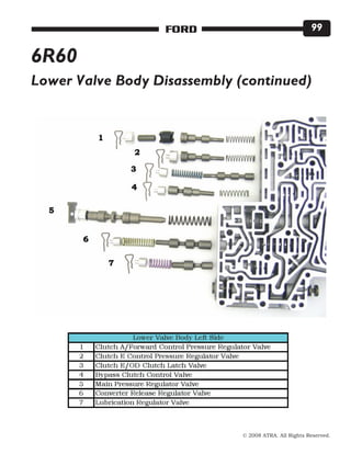 © 2008 ATRA. All Rights Reserved.
FORD 99
6R60
Lower Valve Body Disassembly (continued)
 