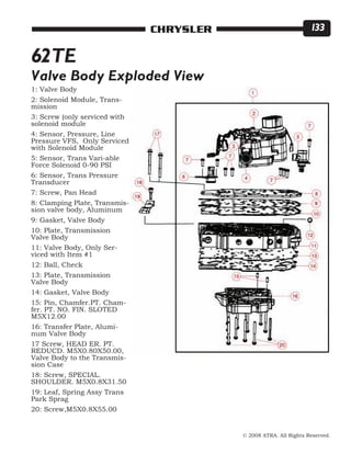 © 2008 ATRA. All Rights Reserved.
CHRYSLER 133
62TE
Valve Body Exploded View
1: Valve Body
2: Solenoid Module, Trans-
mission
3: Screw (only serviced with
solenoid module
4: Sensor, Pressure, Line
Pressure VFS, Only Serviced
with Solenoid Module
5: Sensor, Trans Vari-able
Force Solenoid 0-90 PSI
6: Sensor, Trans Pressure
Transducer
7: Screw, Pan Head
8: Clamping Plate, Transmis-
sion valve body, Aluminum
9: Gasket, Valve Body
10: Plate, Transmission
Valve Body
11: Valve Body, Only Ser-
viced with Item #1
12: Ball, Check
13: Plate, Transmission
Valve Body
14: Gasket, Valve Body
15: Pin, Chamfer.PT. Cham-
fer. PT. NO. FIN. SLOTED
M5X12.00
16: Transfer Plate, Alumi-
num Valve Body
17 Screw, HEAD ER. PT.
REDUCD. M5X0.80X50.00,
Valve Body to the Transmis-
sion Case
18: Screw, SPECIAL.
SHOULDER. M5X0.8X31.50
19: Leaf, Spring Assy Trans
Park Sprag
20: Screw,M5X0.8X55.00
 