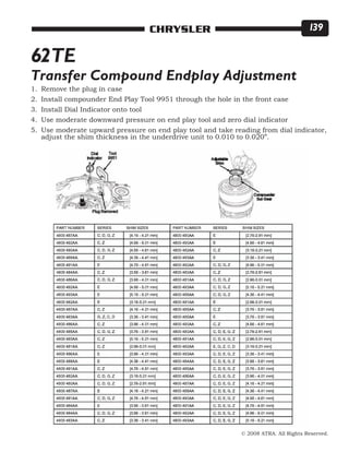 © 2008 ATRA. All Rights Reserved.
CHRYSLER 139
62TE
Remove the plug in case
Install compounder End Play Tool 9951 through the hole in the front case
Install Dial Indicator onto tool
Use moderate downward pressure on end play tool and zero dial indicator
Use moderate upward pressure on end play tool and take reading from dial indicator,
adjust the shim thickness in the underdrive unit to 0.010 to 0.020”.
1.
2.
3.
4.
5.
Transfer Compound Endplay Adjustment
 