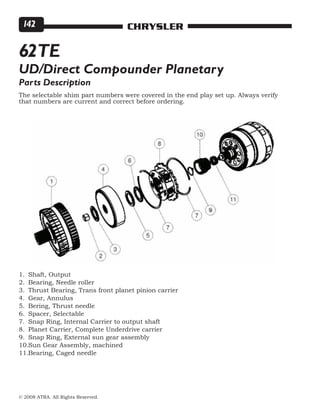© 2008 ATRA. All Rights Reserved.
CHRYSLER142
62TE
UD/Direct Compounder Planetary
Shaft, Output
Bearing, Needle roller
Thrust Bearing, Trans front planet pinion carrier
Gear, Annulus
Bering, Thrust needle
Spacer, Selectable
Snap Ring, Internal Carrier to output shaft
Planet Carrier, Complete Underdrive carrier
Snap Ring, External sun gear assembly
Sun Gear Assembly, machined
Bearing, Caged needle
1.
2.
3.
4.
5.
6.
7.
8.
9.
10.
11.
The selectable shim part numbers were covered in the end play set up. Always verify
that numbers are current and correct before ordering.
Parts Description
 