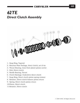© 2008 ATRA. All Rights Reserved.
CHRYSLER 143
62TE
Snap Ring, Tapered
Reaction Plate Package, direct clutch, set of six
Thrust Bearing, trans front planet pinion carrier
Hub, Direct clutch
Needle Bearing, Thrust
Clutch Backage, Underdrive direct clutch
Snap Ring, Direct clutch piston spring retainer
Retainer, Direct clutch balance piston return
Spring, Direct clutch piston return
Piston, Direct clutch
Retainer, Direct clutch
1.
2.
3.
4.
5.
6.
7.
8.
9.
10.
11.
Direct Clutch Assembly
 