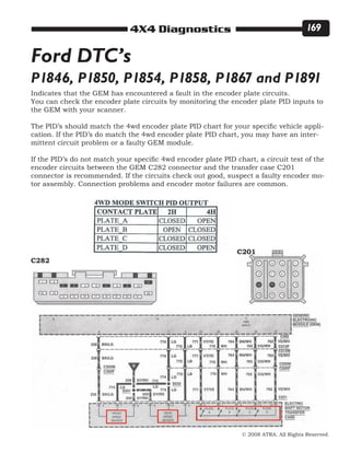© 2008 ATRA. All Rights Reserved.
4X4 Diagnostics 169
P1846, P1850, P1854, P1858, P1867 and P1891
Ford DTC’s
Indicates that the GEM has encountered a fault in the encoder plate circuits.
You can check the encoder plate circuits by monitoring the encoder plate PID inputs to
the GEM with your scanner.
The PID’s should match the 4wd encoder plate PID chart for your specific vehicle appli-
cation. If the PID’s do match the 4wd encoder plate PID chart, you may have an inter-
mittent circuit problem or a faulty GEM module.
If the PID’s do not match your specific 4wd encoder plate PID chart, a circuit test of the
encoder circuits between the GEM C282 connector and the transfer case C201
connector is recommended. If the circuits check out good, suspect a faulty encoder mo-
tor assembly. Connection problems and encoder motor failures are common.
C282
C201
 