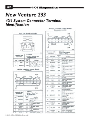 4X4 Diagnostics
© 2008 ATRA. All Rights Reserved.
182
4X4 System Connector Terminal
Identification
New Venture 233
 