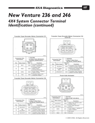 © 2008 ATRA. All Rights Reserved.
4X4 Diagnostics 187
4X4 System Connector Terminal
Identification (continued)
New Venture 236 and 246
 