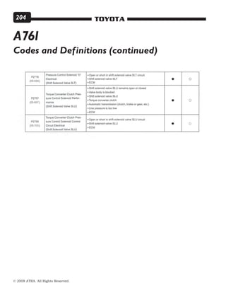 © 2008 ATRA. All Rights Reserved.
TOYOTA204
Codes and Definitions (continued)
A761
 