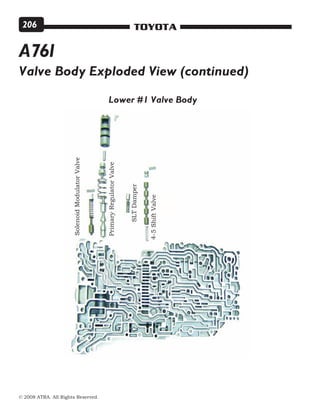 © 2008 ATRA. All Rights Reserved.
TOYOTA206
Lower #1 Valve Body
Valve Body Exploded View (continued)
4-5ShiftValve
PrimaryRegulatorValve
SolenoidModulatorValve
SLTDamper
A761
 