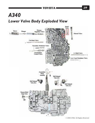 © 2008 ATRA. All Rights Reserved.
TOYOTA 219
A340
Lower Valve Body Exploded View
 
