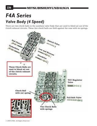 MITSUBISHI/HYUNDAI/KIA
© 2008 ATRA. All Rights Reserved.
236
Valve Body (4 Speed)
There are two check balls in the auxiliary valve body that are used to bleed air out of the
clutch exhaust circuits. These two check balls are held against the case with no springs.
Switch ValveUnderdrive
2nd Clutch
Low and Reverse
Check Ball
with out spring
Two Check Balls
with springs
Fail-Safe Valve
TCC Regulator
Valve
F4A Series
These Check Balls are
used to bleed air out
of the clutch exhaust
circuits.
Overdrive
 