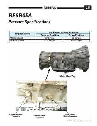 © 2008 ATRA. All Rights Reserved.
NISSAN 259
RE5R05A
Pressure Specifications
 