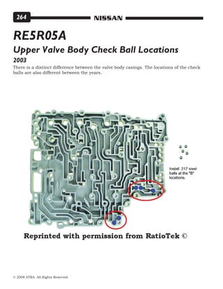 © 2008 ATRA. All Rights Reserved.
NISSAN264
RE5R05A
Upper Valve Body Check Ball Locations
2003
There is a distinct difference between the valve body casings. The locations of the check
balls are also different between the years.
 
