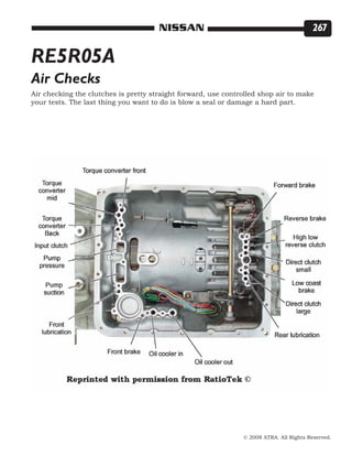 © 2008 ATRA. All Rights Reserved.
NISSAN 267
RE5R05A
Air Checks
Air checking the clutches is pretty straight forward, use controlled shop air to make
your tests. The last thing you want to do is blow a seal or damage a hard part.
 