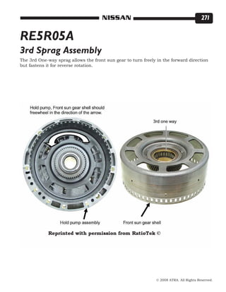 © 2008 ATRA. All Rights Reserved.
NISSAN 271
RE5R05A
3rd Sprag Assembly
The 3rd One-way sprag allows the front sun gear to turn freely in the forward direction
but fastens it for reverse rotation.
 