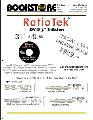 © 2008 ATRA. All Rights Reserved.
NISSAN 275
Toll Free (800) 428-8489
Fax (805) 604-2001
Email svelasquez@atra.com
Website www.atrabookstore.com
Valuable information on 125 transmissions on one DVD!
All of the Steve Younger Transmission Times books included!
This DVD includes thousands of pages of information, exploded
views of transmission, Steve Younger seminars and more!
SSPPEECCIIAALL AATTRRAA
MMEEMMBBEERR PPRRIICCEE
$$998899..0000
DVD 3 Editionrd
$$11114499..0000
Call the ATRA BookStore
to order this DVD
Here’s an example of some of the information on the DVD
 