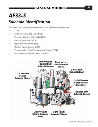 © 2008 ATRA. All Rights Reserved.
GENERAL MOTORS 71
AF33-5
Solenoid Identification
The electronic shift system consists of the following components:
•	 TCM
•	 Shift Solenoids (SS1 and SS2)
•	 Pressure Control Solenoids (PSC)
•	 Lockup Solenoid (TCC)
•	 Input Speed Sensor (ISS)
•	 Output Speed Sensor (OSS)
•	 Transmission Fluid Temperature Sensor (TFT)
•	 Park/Neutral Position Switch (PNP)
 