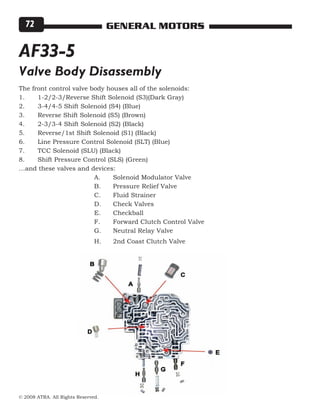 © 2008 ATRA. All Rights Reserved.
GENERAL MOTORS72
AF33-5
Valve Body Disassembly
The front control valve body houses all of the solenoids:
1.	 1-2/2-3/Reverse Shift Solenoid (S3)(Dark Gray)
2.	 3-4/4-5 Shift Solenoid (S4) (Blue)
3.	 Reverse Shift Solenoid (S5) (Brown)
4.	 2-3/3-4 Shift Solenoid (S2) (Black)
5.	 Reverse/1st Shift Solenoid (S1) (Black)
6.	 Line Pressure Control Solenoid (SLT) (Blue)
7.	 TCC Solenoid (SLU) (Black)
8.	 Shift Pressure Control (SLS) (Green)
…and these valves and devices:
				 A.	 Solenoid Modulator Valve
				 B.	 Pressure Relief Valve
				 C.	 Fluid Strainer
				 D.	 Check Valves
				 E.	 Checkball
				 F.	 Forward Clutch Control Valve
				 G.	 Neutral Relay Valve
				 H.	 2nd Coast Clutch Valve
 
