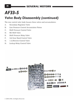 © 2008 ATRA. All Rights Reserved.
GENERAL MOTORS74
AF33-5
Valve Body Disassembly (continued)
The rear control valve body houses these valves and accumulators:
A.	 Secondary Regulator Valve
B.	 Line Pressure Control Accumulator Piston
C.	 Shift Pressure Control Valve
D.	 M2 Shift Valve
E.	 Shift Pressure Relay Valve
F.	 3rd Gear Band Control Valve
G.	 1-2/Reverse Control Valve
H.	 Lockup Relay Control Valve
 