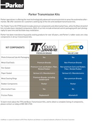 © 2008 ATRA. All Rights Reserved.
GENERAL MOTORS76
GoldStripe is a registered trademark of SPX Filtran, Raybestos and Allomatic are registered trademarks of Raybestos Powertrain Corporation.
 