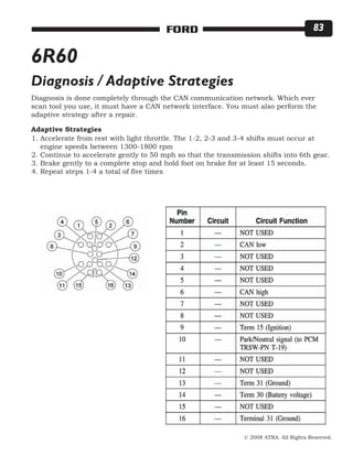 © 2008 ATRA. All Rights Reserved.
FORD 83
6R60
Diagnosis / Adaptive Strategies
Diagnosis is done completely through the CAN communication network. Which ever
scan tool you use, it must have a CAN network interface. You must also perform the
adaptive strategy after a repair.
1. Accelerate from rest with light throttle. The 1-2, 2-3 and 3-4 shifts must occur at
engine speeds between 1300-1800 rpm
2. Continue to accelerate gently to 50 mph so that the transmission shifts into 6th gear.
3. Brake gently to a complete stop and hold foot on brake for at least 15 seconds.
4. Repeat steps 1-4 a total of five times
Adaptive Strategies
 