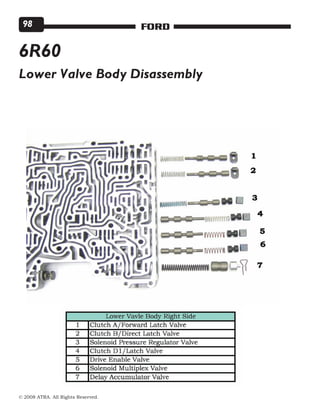 © 2008 ATRA. All Rights Reserved.
FORD98
6R60
Lower Valve Body Disassembly
 