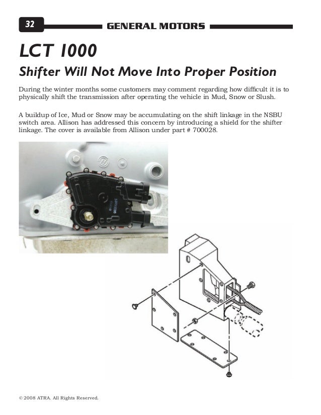 2008 Atra Seminar Manual
