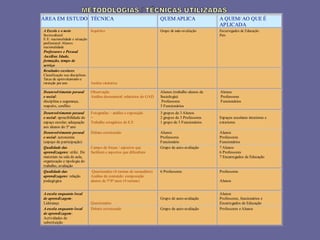 2008_diapositivos da auto-avaliação de escola