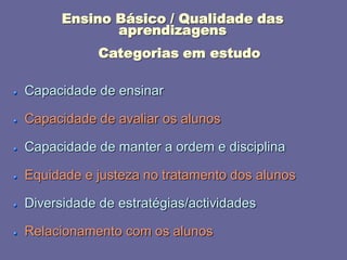 2008_diapositivos da auto-avaliação de escola