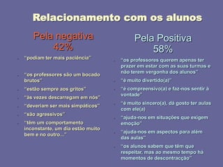 2008_diapositivos da auto-avaliação de escola