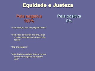 2008_diapositivos da auto-avaliação de escola