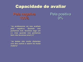 2008_diapositivos da auto-avaliação de escola
