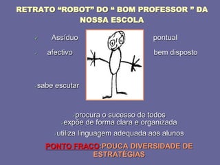 2008_diapositivos da auto-avaliação de escola