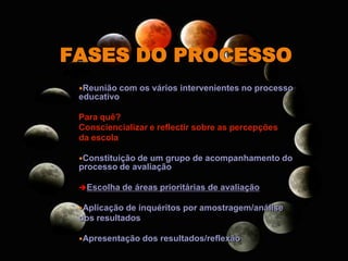 2008_diapositivos da auto-avaliação de escola