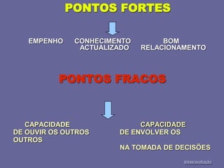 2008_diapositivos da auto-avaliação de escola