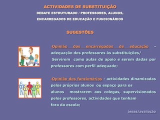 2008_diapositivos da auto-avaliação de escola