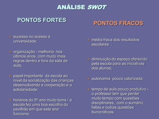 2008_diapositivos da auto-avaliação de escola