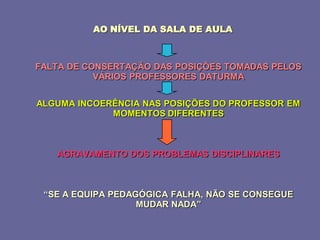 2008_diapositivos da auto-avaliação de escola