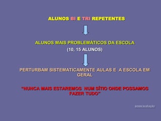 2008_diapositivos da auto-avaliação de escola