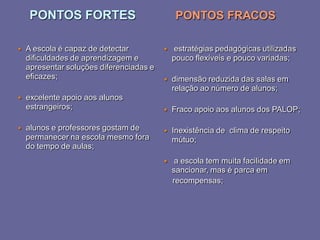 2008_diapositivos da auto-avaliação de escola