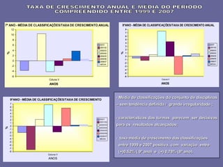 2008_diapositivos da auto-avaliação de escola