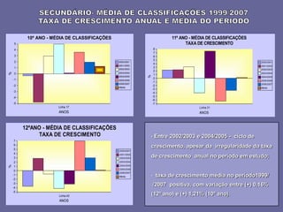 2008_diapositivos da auto-avaliação de escola