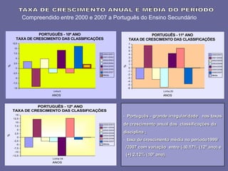 2008_diapositivos da auto-avaliação de escola