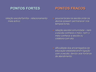 2008_diapositivos da auto-avaliação de escola