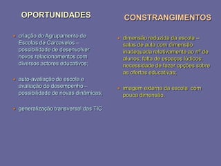 2008_diapositivos da auto-avaliação de escola