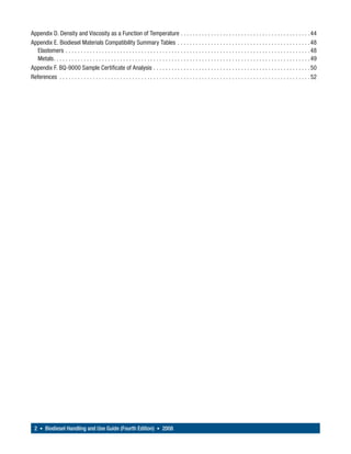 Appendix D. Density and Viscosity as a Function of Temperature . . . . . . . . . . . . . . . . . . . . . . . . . . . . . . . . . . . . . . . . . . . 44
Appendix E. Biodiesel Materials Compatibility Summary Tables . . . . . . . . . . . . . . . . . . . . . . . . . . . . . . . . . . . . . . . . . . . . 48
  Elastomers . . . . . . . . . . . . . . . . . . . . . . . . . . . . . . . . . . . . . . . . . . . . . . . . . . . . . . . . . . . . . . . . . . . . . . . . . . . . . . . . . 48
  Metals. . . . . . . . . . . . . . . . . . . . . . . . . . . . . . . . . . . . . . . . . . . . . . . . . . . . . . . . . . . . . . . . . . . . . . . . . . . . . . . . . . . . . 49
Appendix F. BQ-9000 Sample Certificate of Analysis . . . . . . . . . . . . . . . . . . . . . . . . . . . . . . . . . . . . . . . . . . . . . . . . . . . . 50
References . . . . . . . . . . . . . . . . . . . . . . . . . . . . . . . . . . . . . . . . . . . . . . . . . . . . . . . . . . . . . . . . . . . . . . . . . . . . . . . . . . . 52




  2 • Biodiesel Handling and Use Guide (Fourth Edition) • 2008
 