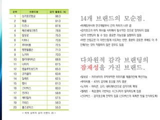 2008 Brading A Holistic View