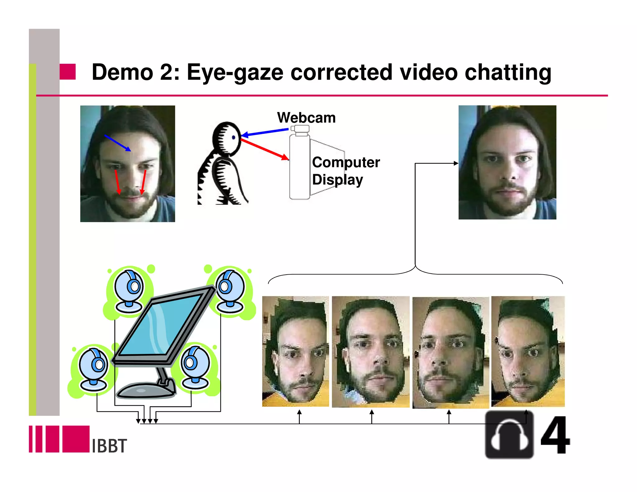 Demo 2: Eye-gaze corrected video chatting
                Webcam


                   Computer
                   Display
 