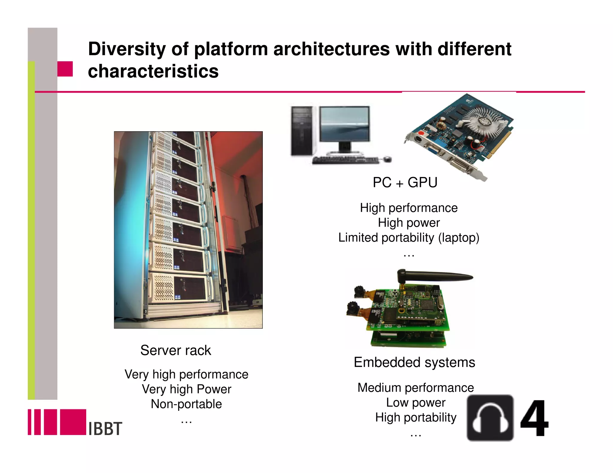 Diversity of platform architectures with different
characteristics




                                   PC + GPU
                                 High performance
                                    High power
                             Limited portability (laptop)
                                         …




      Server rack
                                Embedded systems
    Very high performance
       Very high Power          Medium performance
         Non-portable               Low power
              …                   High portability
                                        …
 