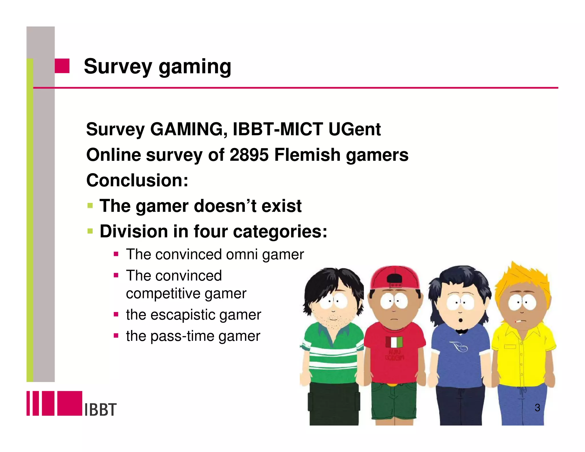 Survey gaming


Survey GAMING, IBBT-MICT UGent
Online survey of 2895 Flemish gamers
Conclusion:
 The gamer doesn’t exist
 Division in four categories:
    The convinced omni gamer
    The convinced
    competitive gamer
    the escapistic gamer
    the pass-time gamer



                                       3
 