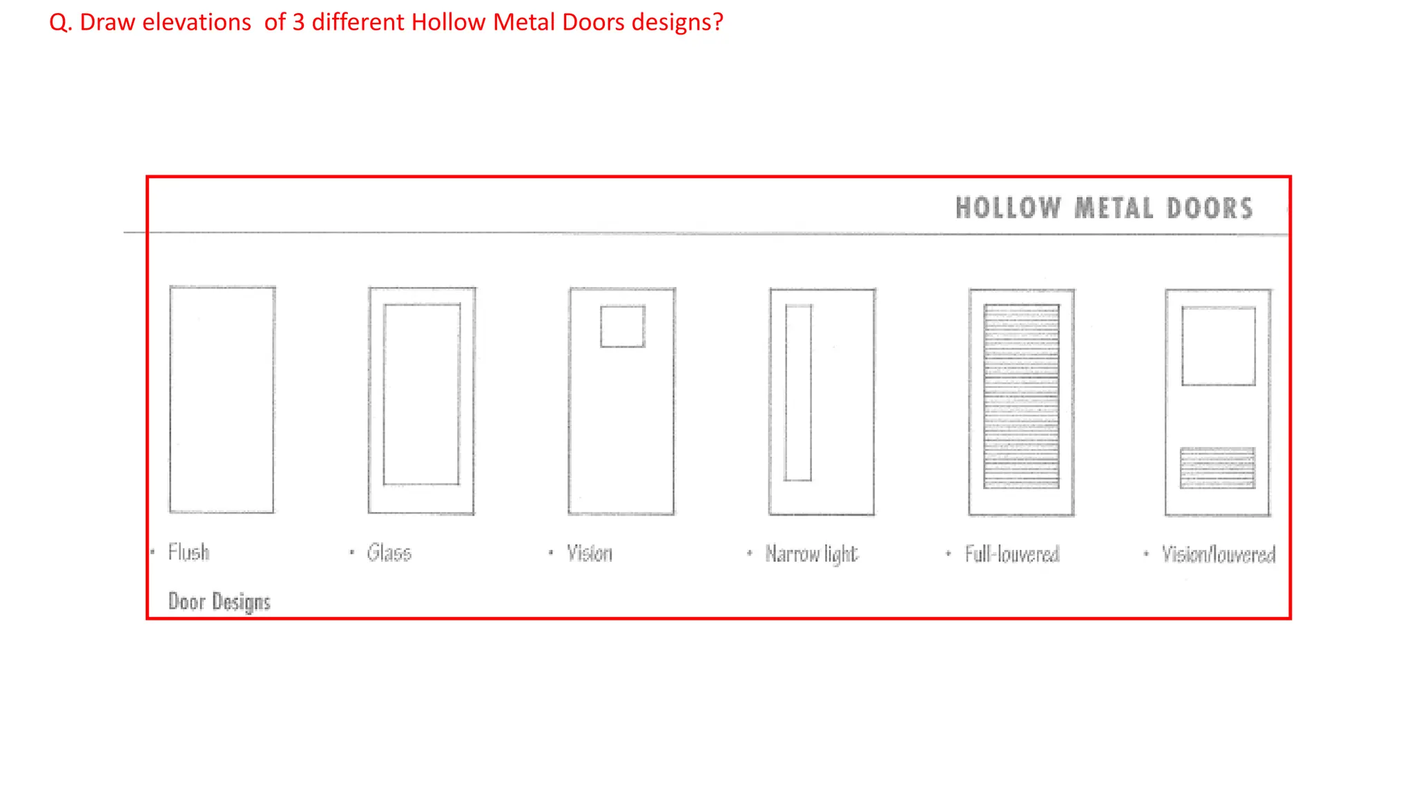 Q. Draw elevations of 3 different Hollow Metal Doors designs?